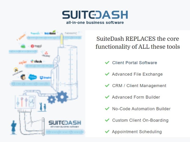 LIFETIME DEAL: SuiteDash License Code - Image 2